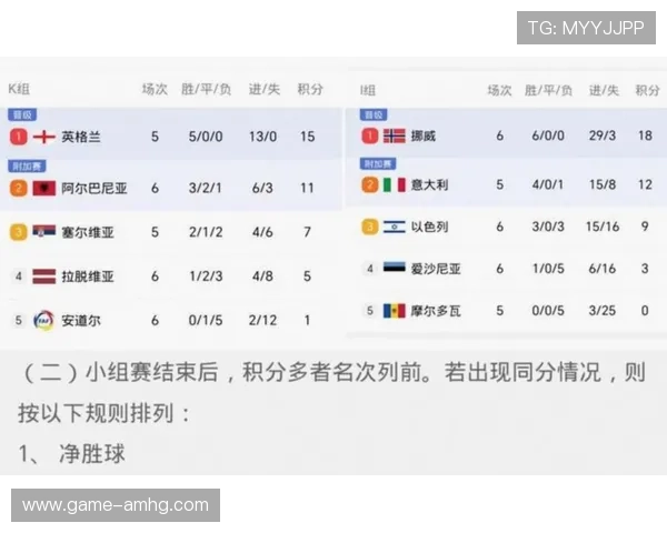 最新世界杯今日赛程官方信息一览帮助球迷精准掌握比赛时间与观赛指南